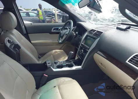 2015 Ford Explorer Limited z USA, uszkodzony, nr VIN 1FM5K8F81FGA85647